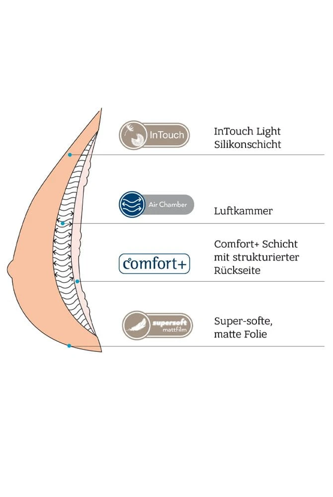 Amoena Adapt Air Light 2SN 4 Amoena Adapt Air Light 2SN – Bild 4