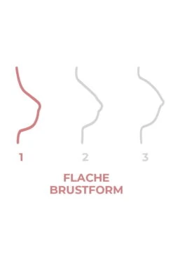 Amoena Brustprothese Contact 1S -Amoena Verkäufe Amoena Brustform 1 Flach 1280x1280 5