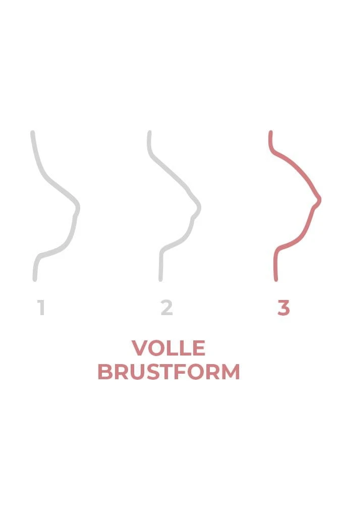 Amoena Brustprothese Natura Cosmetic 3S 3 Amoena Brustprothese Natura Cosmetic 3S – Bild 3