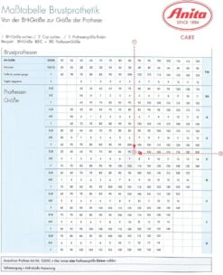 Brustprothese TriNature Asymmetric SoftLite -Amoena Verkäufe mdneu proth groesstab 9mA31sDUpNzy5C 1280x1280 2